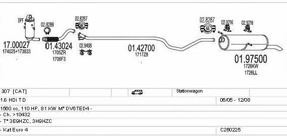 Mts C260225006124 Система выпуска отработаных газов C260225006124: Купить в Украине - Отличная цена на EXIST.UA! C260225006124 Mts Система выпуска отработаных газов
