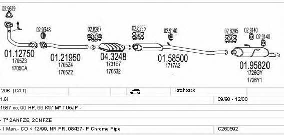 C260592002545 Mts Система выпуска отработаных газов