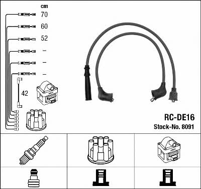 NGK 8091 Дроти високовольтні, комплект 8091: Приваблива ціна - Купити в Україні на EXIST.UA!