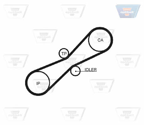 Ремінь ГРМ Optibelt ZRK 1257