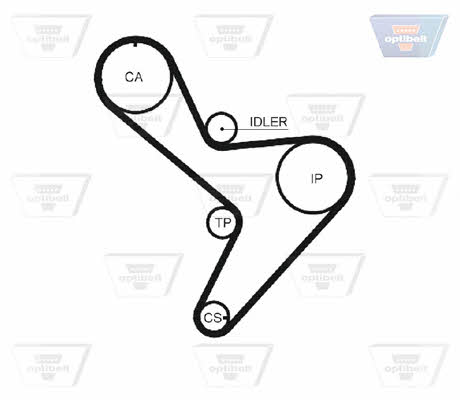 Ремінь ГРМ Optibelt ZRK 1332