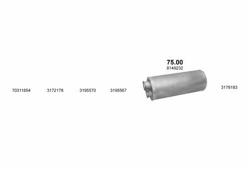 POLMO04229 Polmostrow Система выпуска отработаных газов