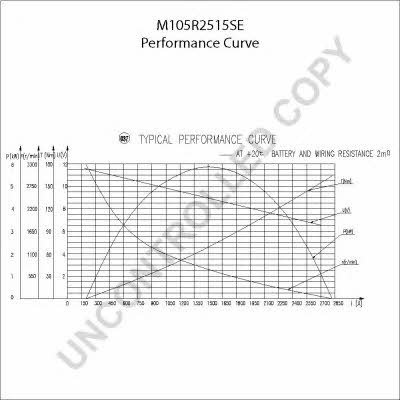 M105R2515SE Prestolite electric Стартер