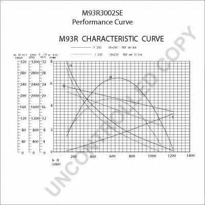 M93R3002SE Prestolite electric Стартер