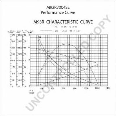 M93R3004SE Prestolite electric Стартер