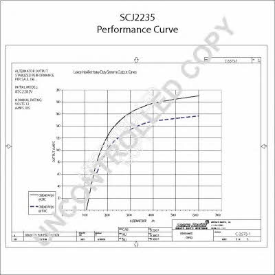 SCJ2235 Prestolite electric Генератор