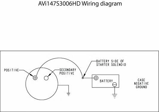 Купить Prestolite electric AVI147S3006HD по низкой цене в Украине!