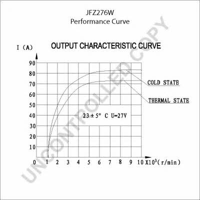JFZ276W Prestolite electric Генератор