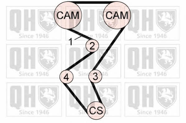Quinton Hazell QBK750 Комплект зубчастих ременів QBK750: Купити в Україні - Добра ціна на EXIST.UA!