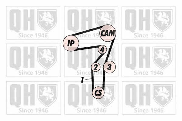 QBK794 Quinton Hazell Комплект зубчастих ременів