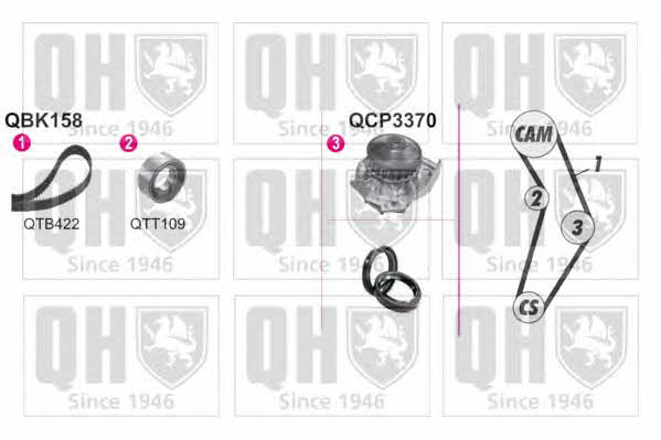 Quinton Hazell QBPK1580 Ремінь ГРМ, комплект з водяним насосом QBPK1580: Купити в Україні - Добра ціна на EXIST.UA!