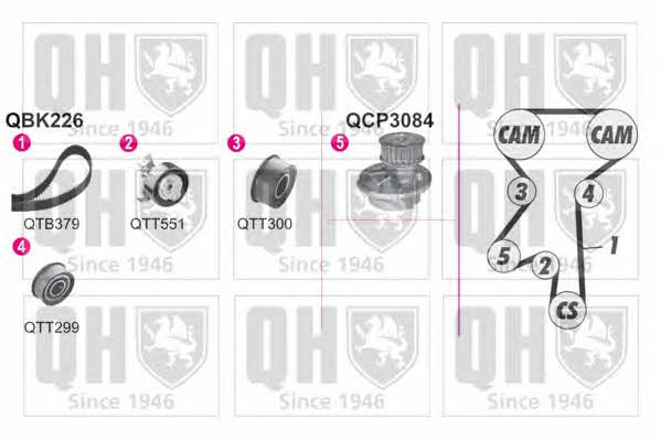 Quinton Hazell QBPK2260 Ремінь ГРМ, комплект з водяним насосом QBPK2260: Купити в Україні - Добра ціна на EXIST.UA!