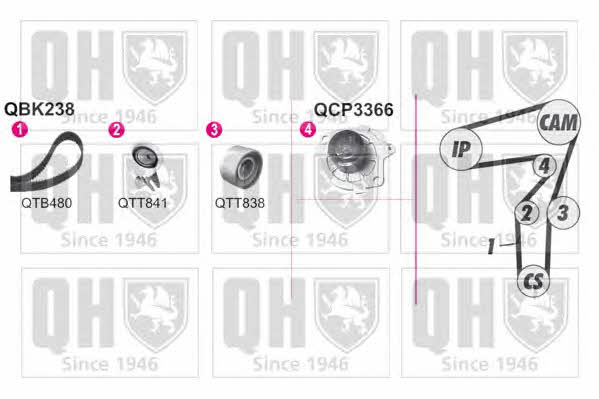 QBPK2380 Quinton Hazell Ремінь ГРМ, комплект з водяним насосом
