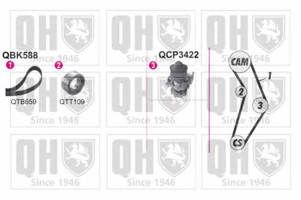 Quinton Hazell QBPK5880 Ремінь ГРМ, комплект з водяним насосом QBPK5880: Купити в Україні - Добра ціна на EXIST.UA!