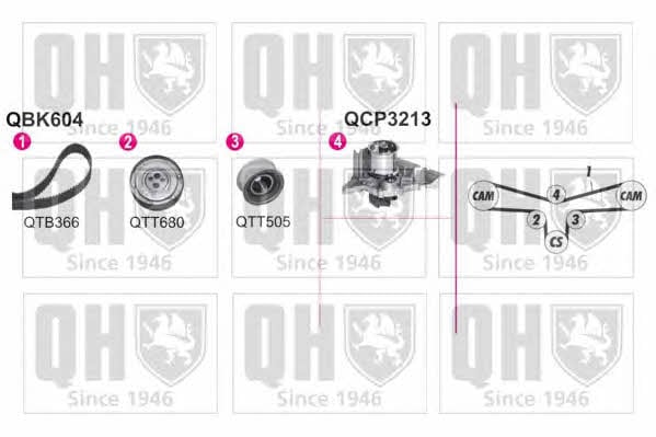 Quinton Hazell QBPK6040 Ремінь ГРМ, комплект з водяним насосом QBPK6040: Купити в Україні - Добра ціна на EXIST.UA!