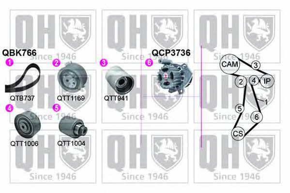 Quinton Hazell QBPK7661 Ремінь ГРМ, комплект з водяним насосом QBPK7661: Купити в Україні - Добра ціна на EXIST.UA!