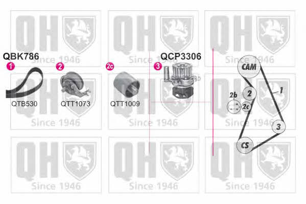 Quinton Hazell QBPK7860 Ремінь ГРМ, комплект з водяним насосом QBPK7860: Купити в Україні - Добра ціна на EXIST.UA!