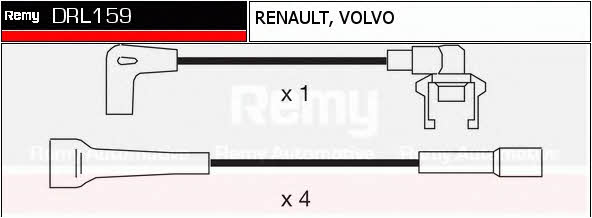 Remy DRL159 Дроти високовольтні, комплект DRL159: Купити в Україні - Добра ціна на EXIST.UA!