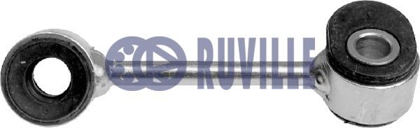 Стійка стабілізатора Ruville 915191