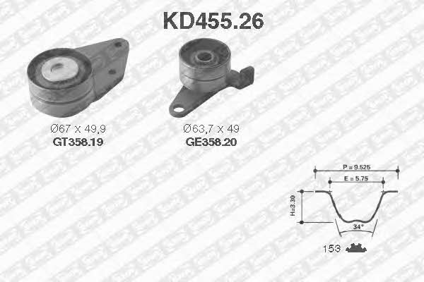 SNR KD45526 Комплект зубчастих ременів KD45526: Купити в Україні - Добра ціна на EXIST.UA!