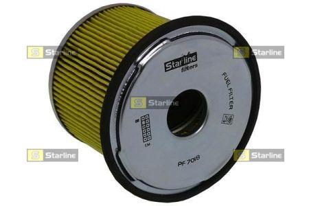 Паливний фільтр StarLine SF PF7018