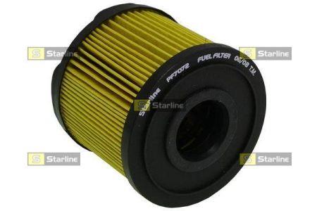 Купити StarLine SFPF7072 – суперціна на EXIST.UA!