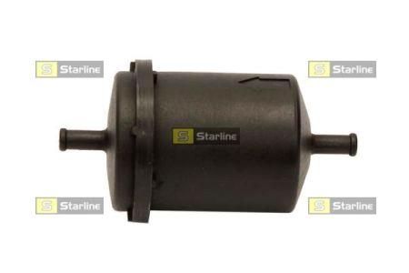 Купити StarLine SFPF7075 – суперціна на EXIST.UA!
