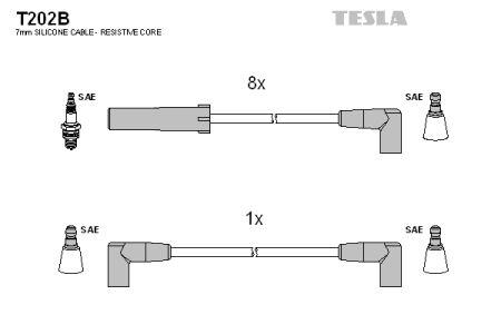 Tesla T202B Дроти високовольтні, комплект T202B: Купити в Україні - Добра ціна на EXIST.UA!