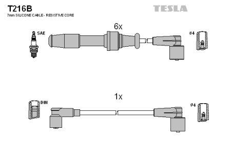 Tesla T216B Дроти високовольтні, комплект T216B: Приваблива ціна - Купити в Україні на EXIST.UA!