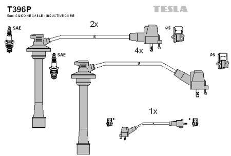 Tesla T396P Дроти високовольтні, комплект T396P: Купити в Україні - Добра ціна на EXIST.UA!