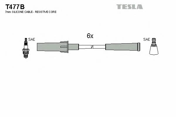 Купить Tesla T477B по низкой цене в Украине!
