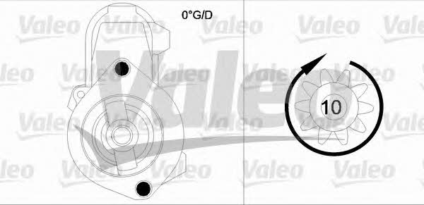 Купить Valeo 455948 по низкой цене в Украине!