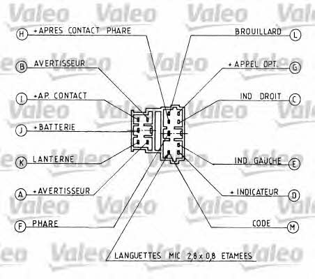 Купить Valeo 251219 по низкой цене в Украине!