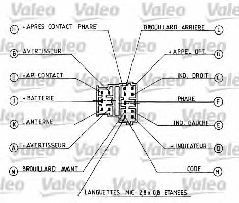 Купить Valeo 251281 по низкой цене в Украине!