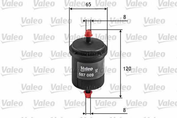 Купить Valeo 587009 по низкой цене в Украине!