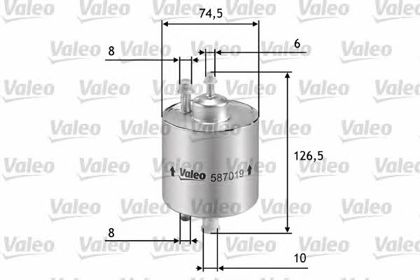 Купити Valeo 587019 за низькою ціною в Україні!