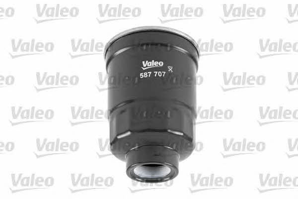 Купити Valeo 587707 – суперціна на EXIST.UA!