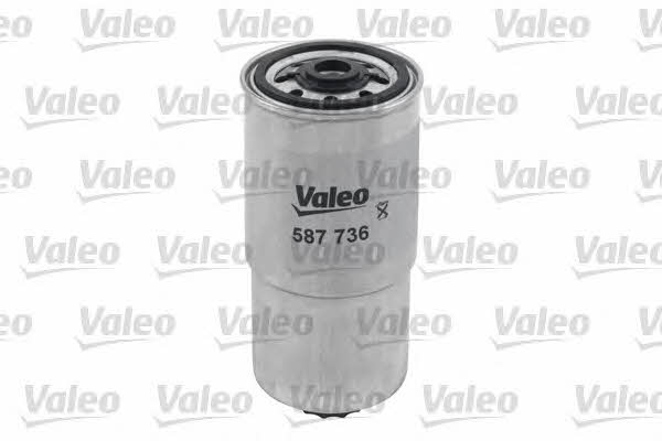Паливний фільтр Valeo 587736