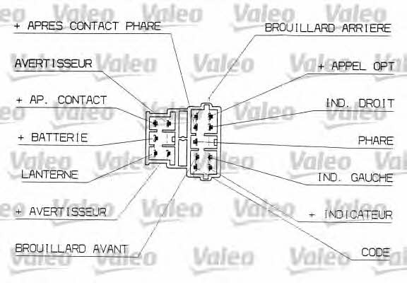 Купить Valeo 251309 по низкой цене в Украине!