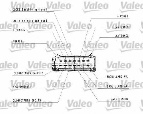 Valeo 251436 Перемикач підрульовий 251436: Купити в Україні - Добра ціна на EXIST.UA!