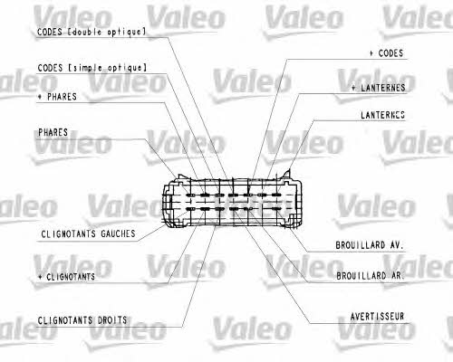 Купити Valeo 251438 за низькою ціною в Україні!