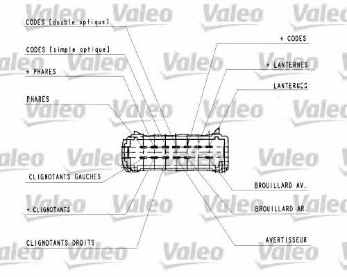 Купить Valeo 251439 по низкой цене в Украине!