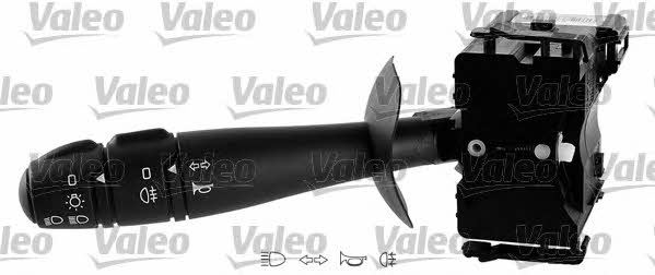 Купить Valeo 251590 по низкой цене в Украине!