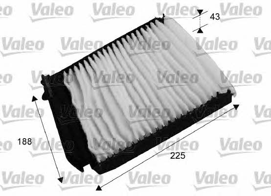 Купить Valeo 698753 по низкой цене в Украине!