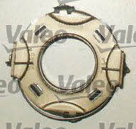 Комплект зчеплення Valeo 801591