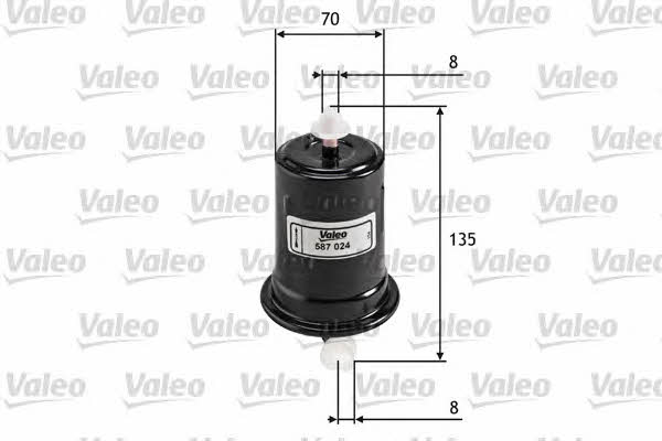 Купити Valeo 587024 за низькою ціною в Україні!