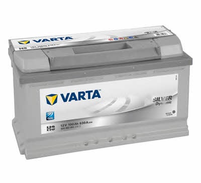 Батарея аккумуляторная Varta Silver Dynamic 12В 100Ач 830A(EN) R+ Varta 6004020833162