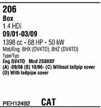 PEH12492 Walker Система выпуска отработаных газов