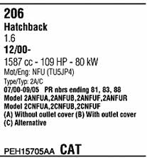  PEH15705AA Система випуску відпрацьованих газів PEH15705AA: Купити в Україні - Добра ціна на EXIST.UA!