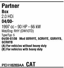 PEH16269AA Walker Система выпуска отработаных газов